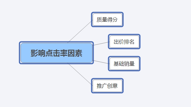 质量