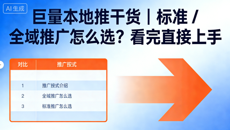 “标准推广” 和 “全域推广”的区别